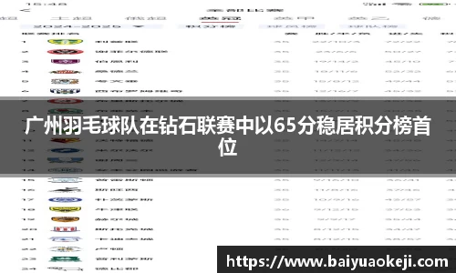 广州羽毛球队在钻石联赛中以65分稳居积分榜首位