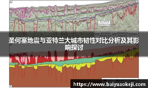 55世纪官网